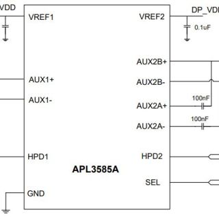 APL3585A