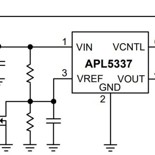 APL5337