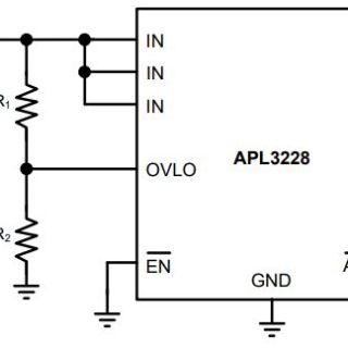 APL3228