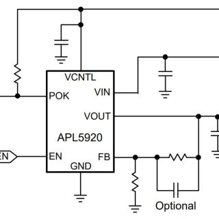 APL5920