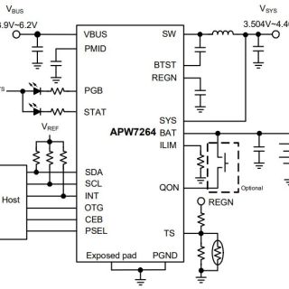 APW7264