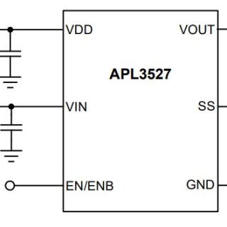 APL3527