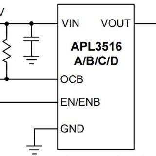 APL3516