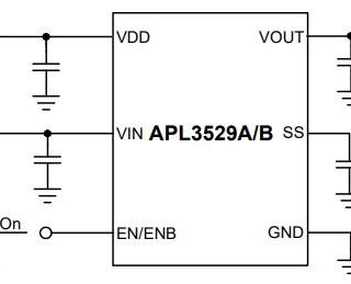 APL3529A_B