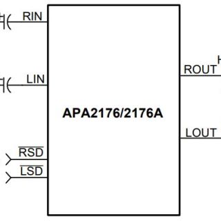 APA2176