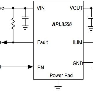 APL3556