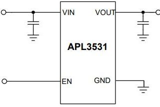 APL3531