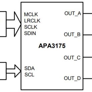 APA3175