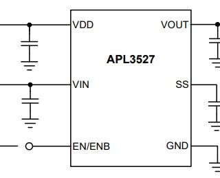 APL3527-