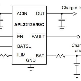 APL3212A