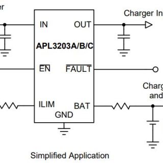 APL3203A