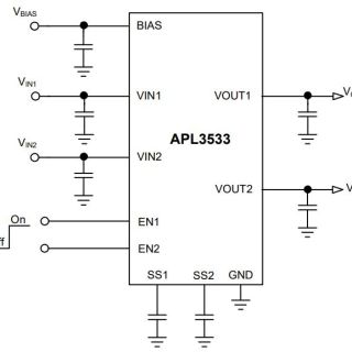 APL3533