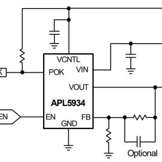 APL5934