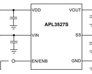 APL3527S