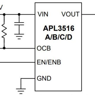 APL3516