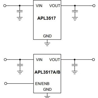 APL3517-