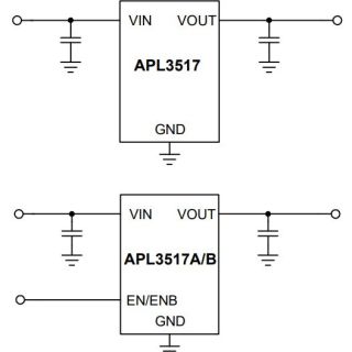 APL3517-