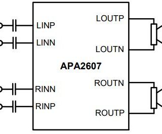 APA2607