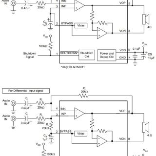 APA3010_1