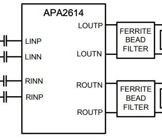 APA2614