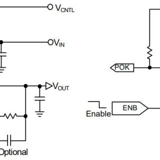 APL5930