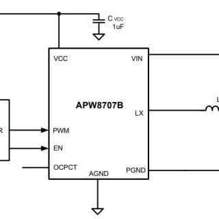 APW8707B