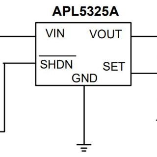 APL5325A