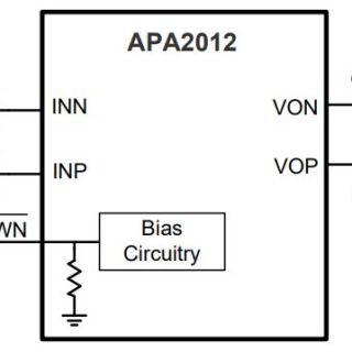 APA2012