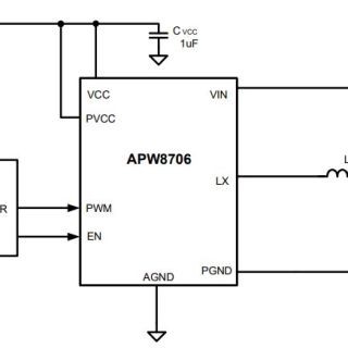 APW8706