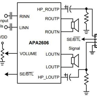 APA2606