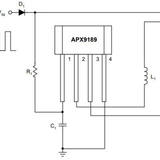 APX9189