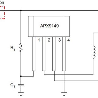 APX9149