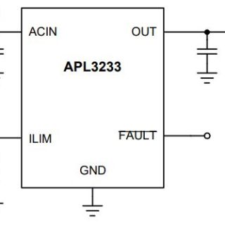 APL3233