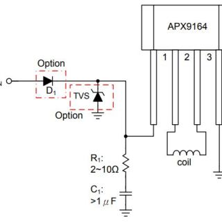 APX9164