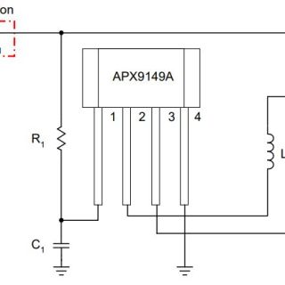 APX9149A