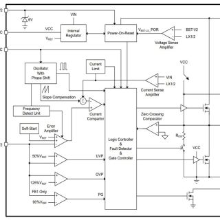 APW9202M