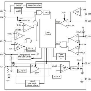 APL3542AH