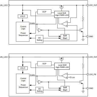 APW7704D3