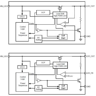 APW7704C3