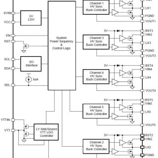 APW6016B