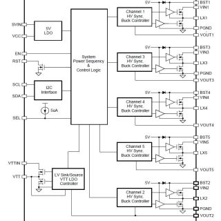 APW6016