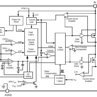 APW7704F2