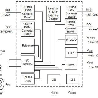 APW7713C