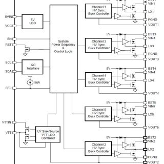 APW6016D