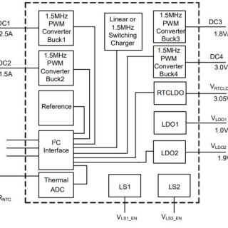 APW7703D