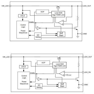 APW7704A3