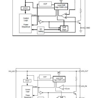 APW7713-4