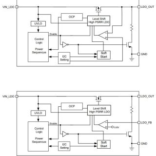 APW7703C4