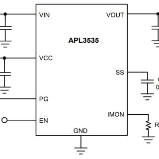 APL3535