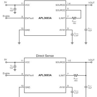 APL3693A